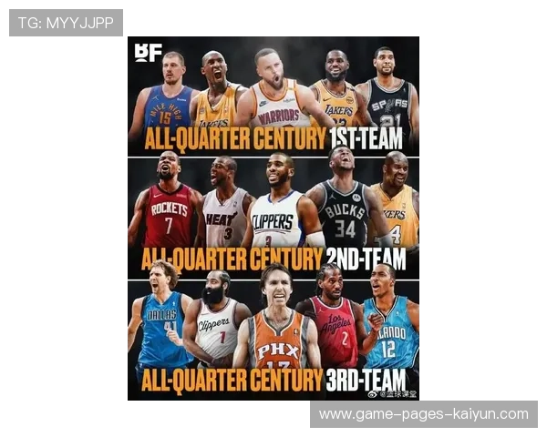 美媒盘点 21 世纪最强阵容:约基奇只在二阵引争议